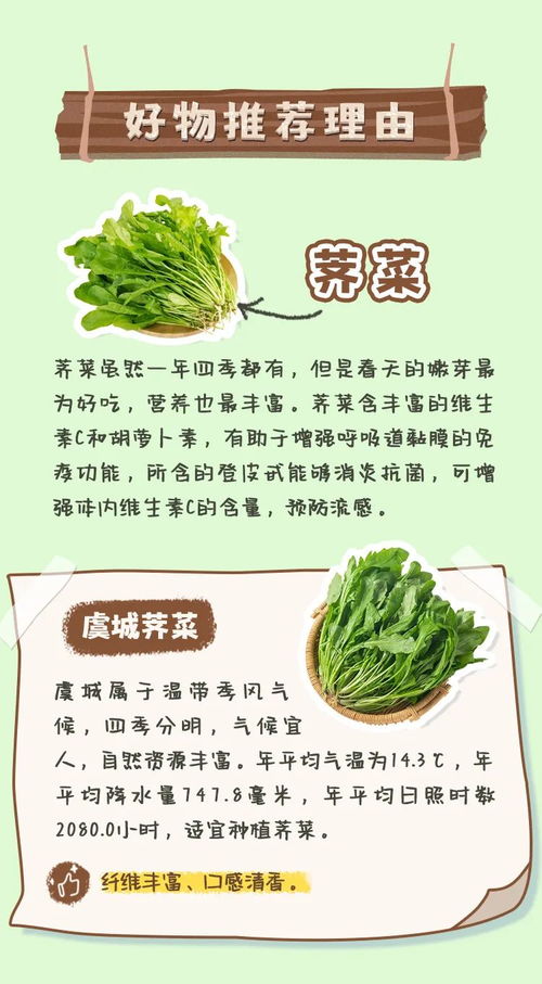 全国优质农产品推荐地图惊蛰篇出炉 看看有哪些春季美味